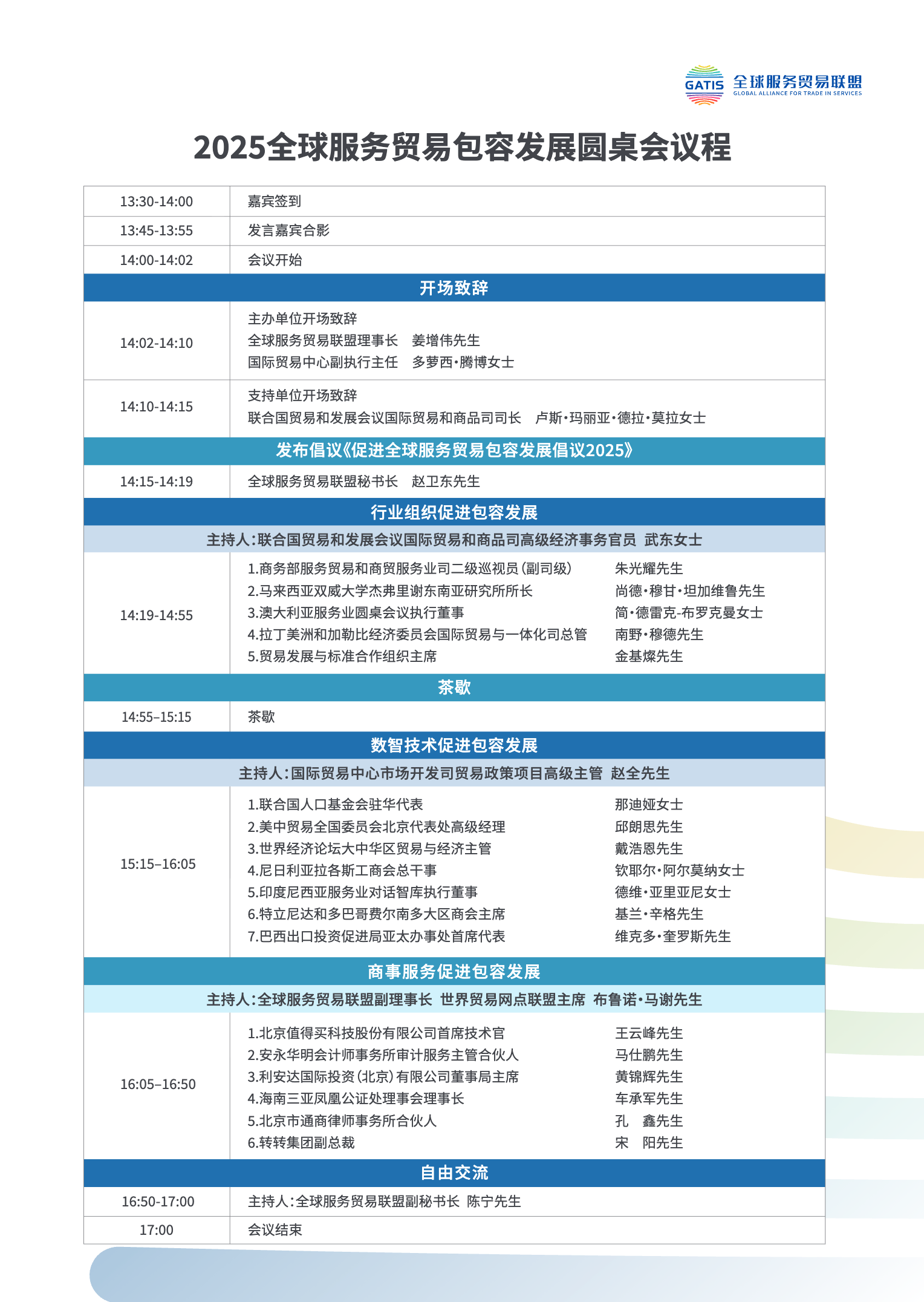 2025全球服务贸易包容发展圆桌会议程