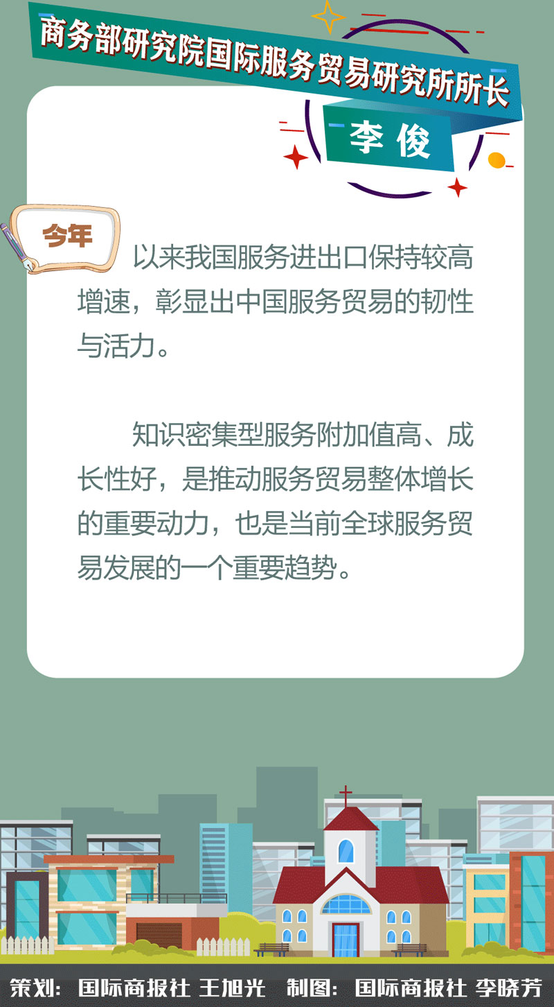 upfile