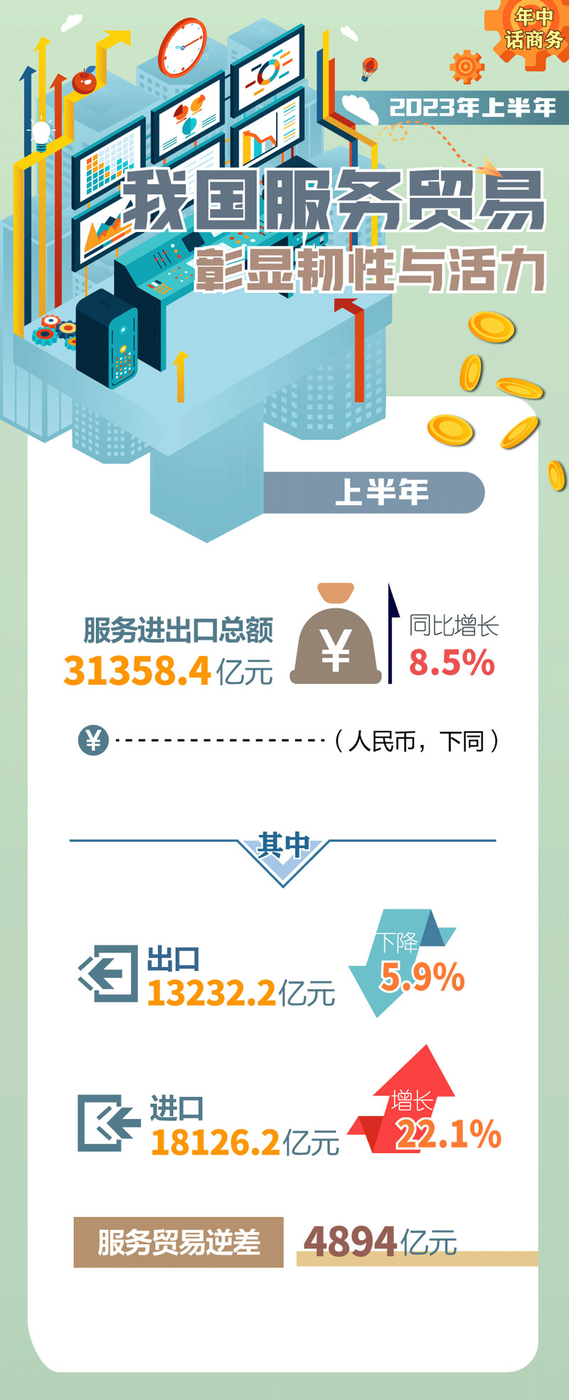upfile
