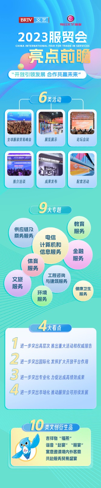 upfile