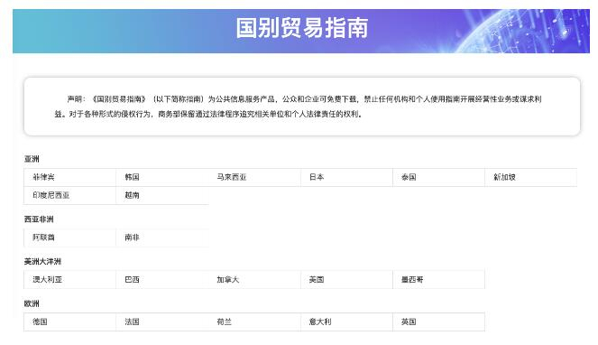 upfile