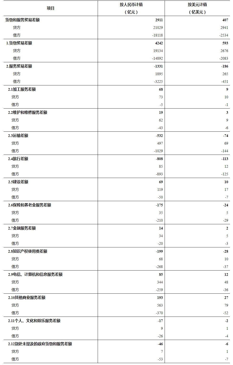 国家外汇管理局.jpg