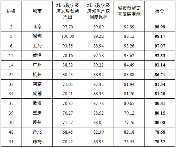 微信截图_20251105163725.png
